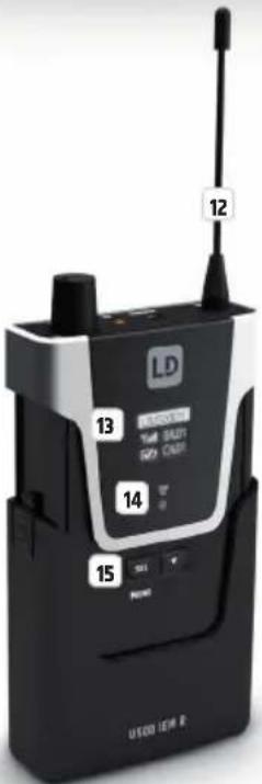 LD Systems LDSU50 - ANTENA NADAWCZA - 2