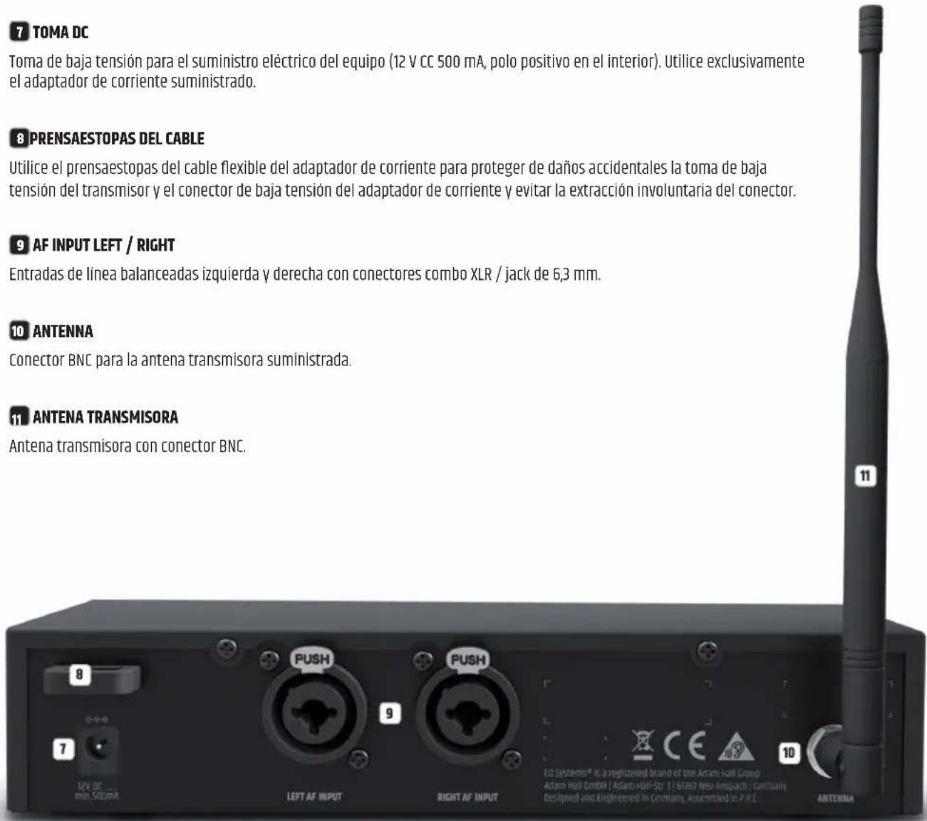 LD Systems LDSU50 - ANTENA TRANSMISORA - 1