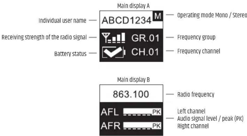 LD Systems LDSU50 - MAIN DISPLAY - 1