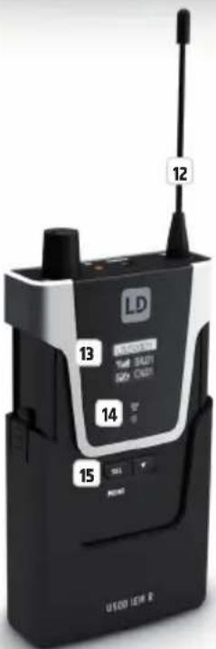 LD Systems LDSU50 - APPAREILS RELIÉS AU SECTEUR - 1