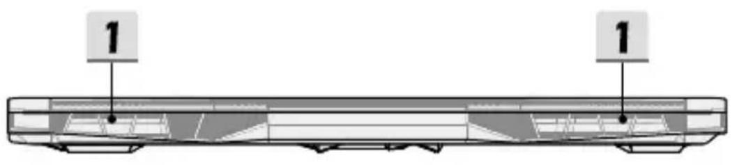 MSI Katana 15 - Vue arrière - 1