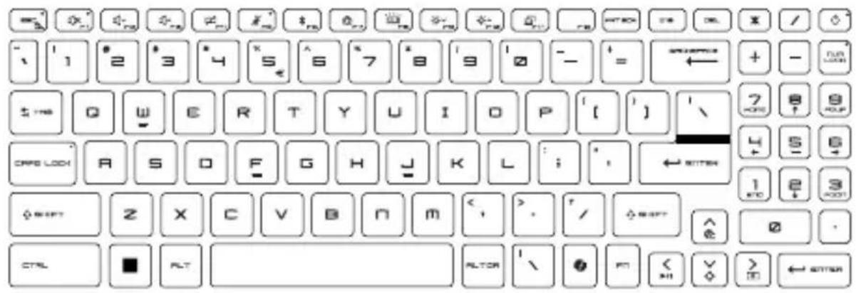 MSI Katana 15 - Comment utiliser le clavier - 1