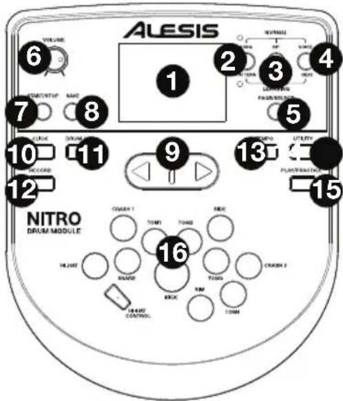 ALESIS Nitro Expansion Pack - Pannello superiore - 1