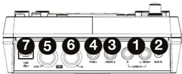 ALESIS Nitro Expansion Pack - Pannello anteriore - 1