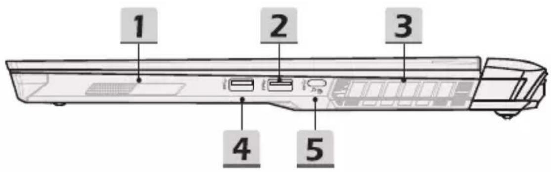 MSI Raider GE78 - Vue de droite - 1