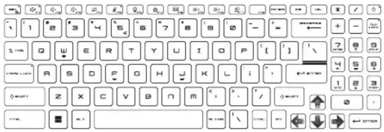 MSI Raider GE78 - Comment utiliser le clavier - 1