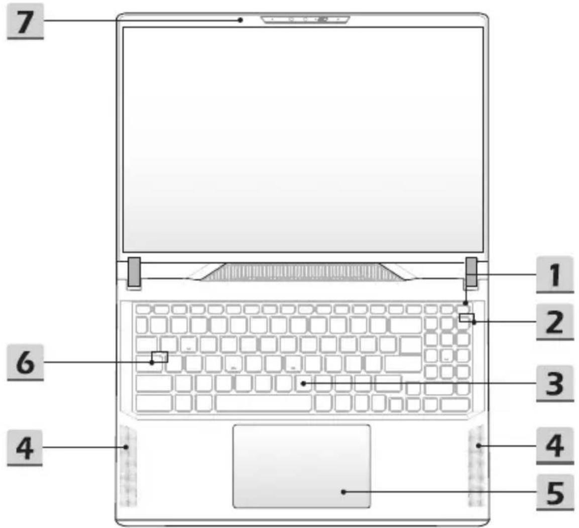 MSI Raider GE78 - Vue de dessus - 1