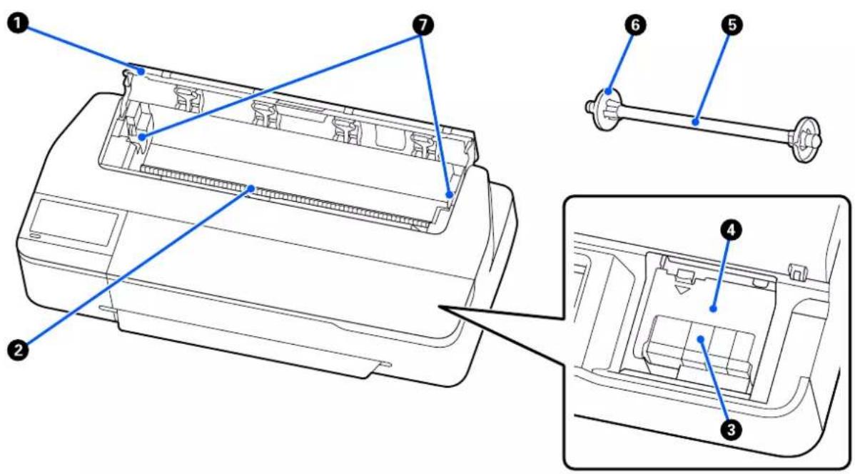 EPSON SCT3100M - Intérieur - 1