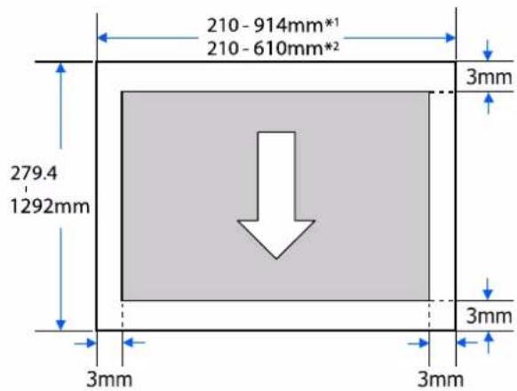 210-914mm*1 210-610mm*2 3mm 279.4 1292mm 3mm 3mm