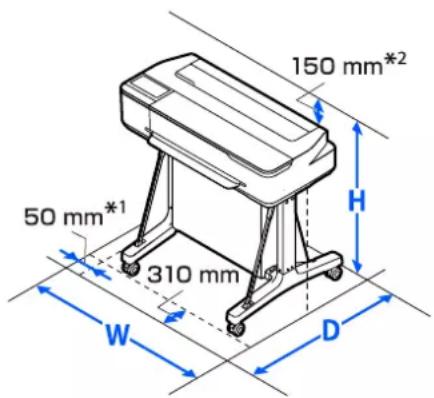 EPSON SCT3100M - Espace d'installation - 1