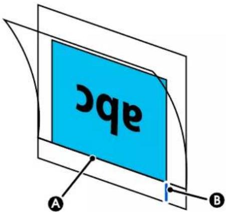 abc A B