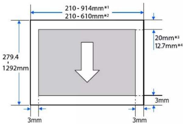 210-914mm*1 210-610mm*2 279.4 1292mm 3mm 3mm 20mm*3 12.7mm*4 3mm