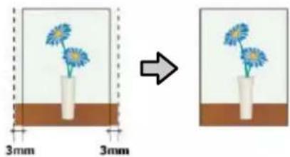 3mm 3mm