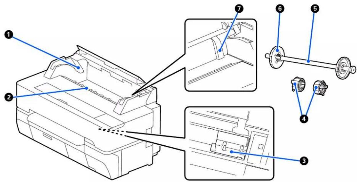 EPSON SCT5400M - Intérieur - 1