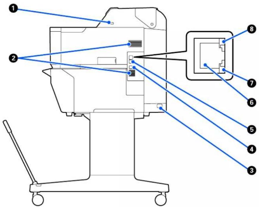 EPSON SCT5400M - Face (côté droit) - 1