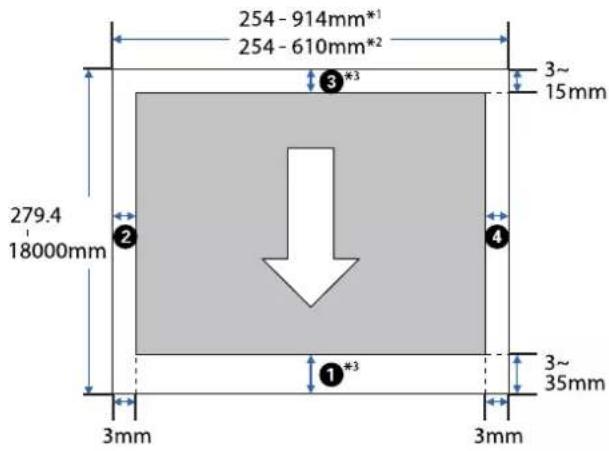 254 - 914mm*¹ 254 - 610mm*² 3~ 15mm 279.4 18000mm 3mm 3mm 3~ 35mm