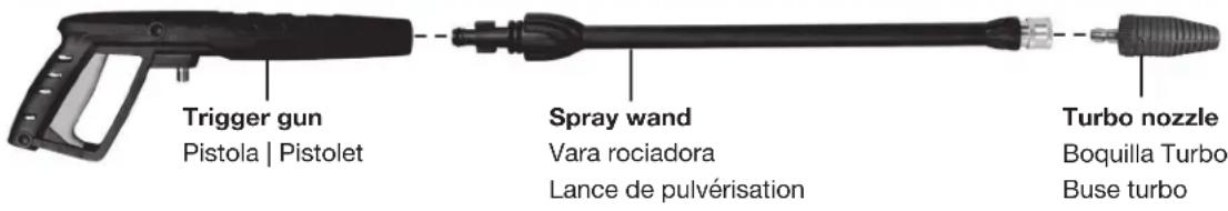 Sun Joe SPXHCSMAX - TURBO HEAD SPRAY NOZZLE ASSEMBLY QUICK GUIDE - 1
