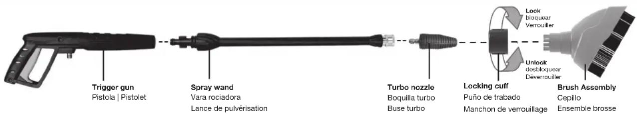 Sun Joe SPXHCSMAX - SPLASH GUARD BRUSH ASSEMBLY QUICK GUIDE - 1