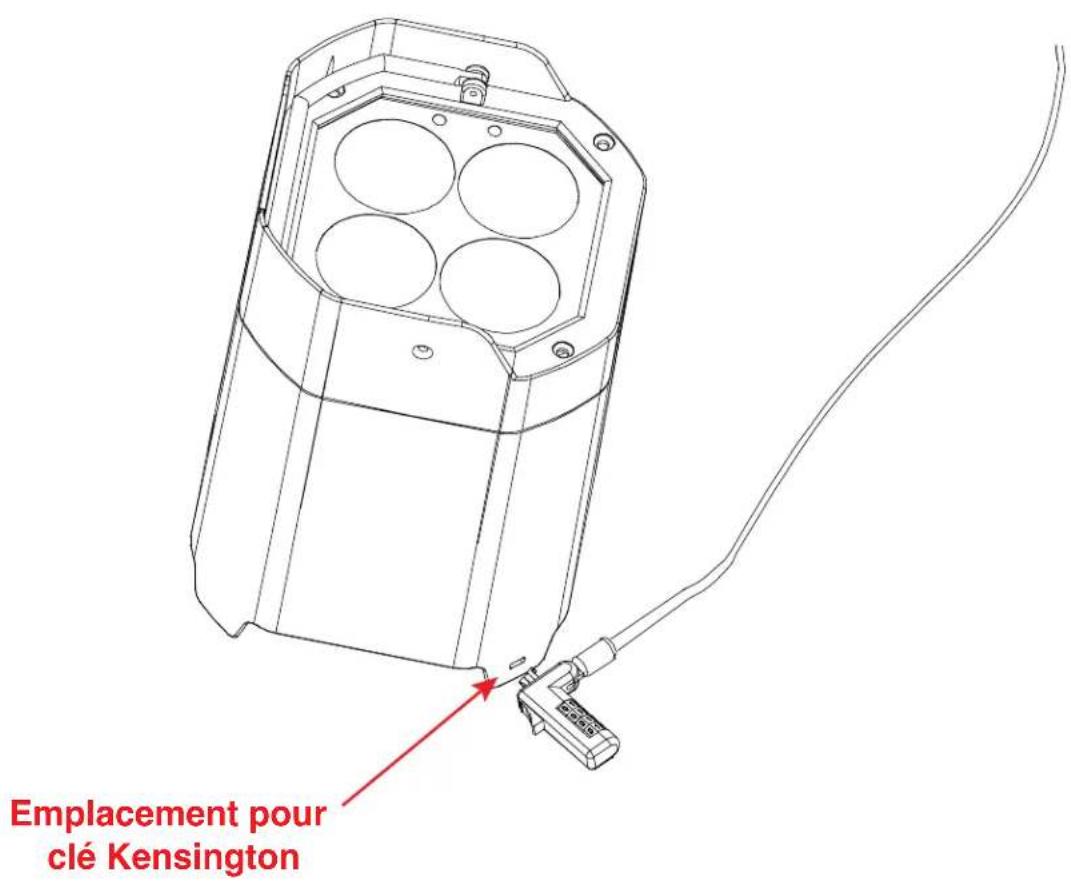 Emplacement pour clé Kensington