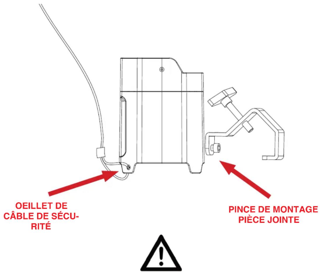 OEILLET DE CÂBLE DE SÉCU- RITÉ PINE DE MONTAGE PIÈCE JOINTE