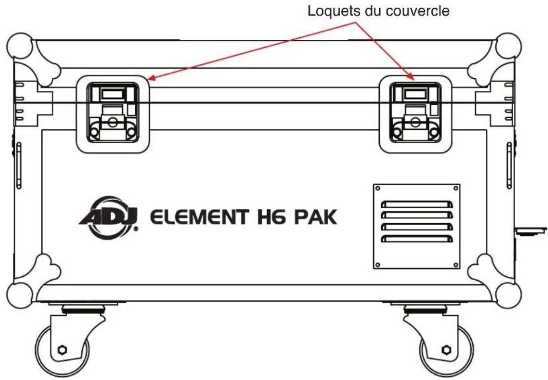 Loquets du couvercle ADJ ELEMENT HG PAK