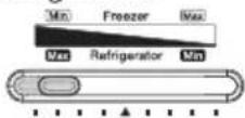SAMSUNG RT28HAR5DSA - RÉGLAGE DE LA TEMPÉRATURE - 2