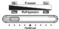 SAMSUNG RT28HAR4DSA - CONTROLAR A TEMPERATURA - 2