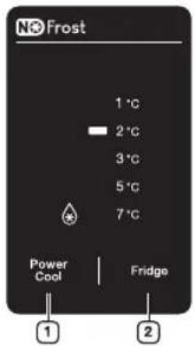 SAMSUNG RT28HAR4DSA - UTILISATION DU PANNEAU DE COMMANDE (MODÈLE AVEC AFFICHAGE) - 1