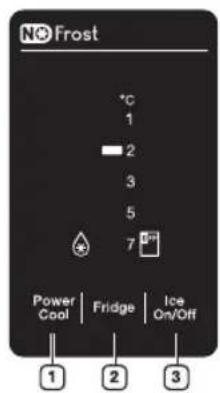 SAMSUNG RT28HAR4DSA - UTILIZAR O PAINEL DE CONTROLO (TIPO DE VISOR) - 2