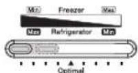 SAMSUNG RT28HAR4DSA - Réglage de la température du congélateur - 2