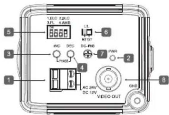 SAMSUNG SCCB1011P - 220VAC 240V (SCC-B1011P) - 2