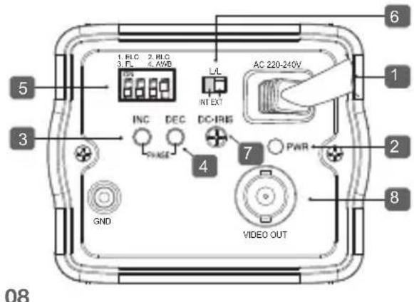 SAMSUNG SCCB1011P - AC220V 240V (B1011P) - 4