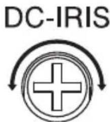 SAMSUNG SCCB1011P - Barre de niveau de IRIS DC - 1