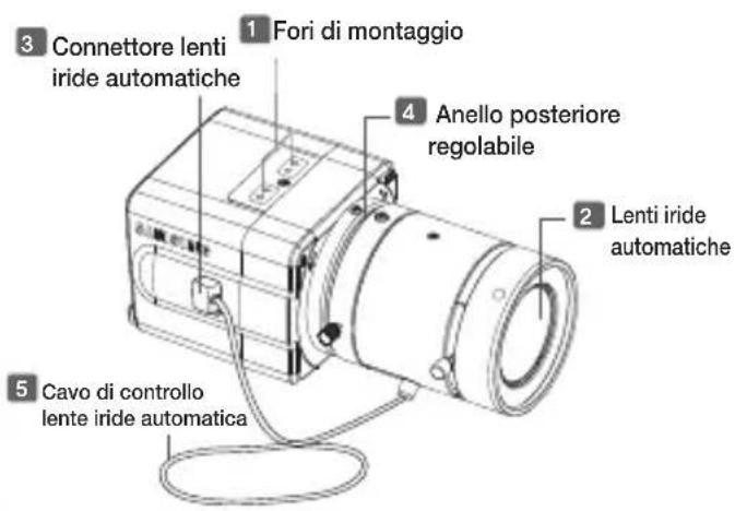 SAMSUNG SCCB1011P - Descrizione delle parti - 1