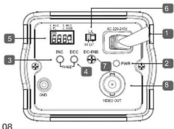 SAMSUNG SCCB1011P - AC220V~240V(B1011P) - 3