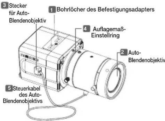SAMSUNG SCCB1011P - Teile und Bezeichnung - 1