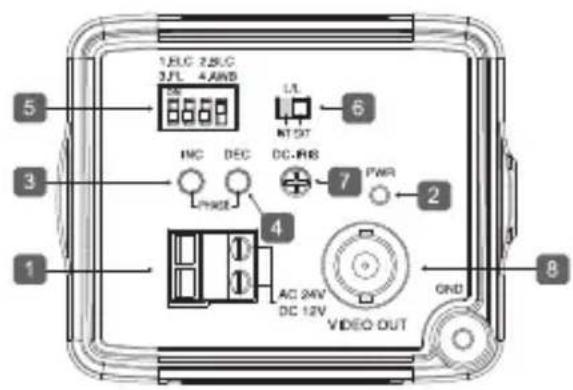 SAMSUNG SCCB1011P - AC220V 240V (B1011P) - 2