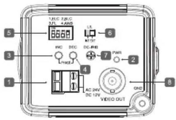 SAMSUNG SCCB1011P - AC220V 240V (B1011P) - 3
