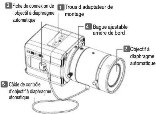 SAMSUNG SCCB1011P - Pièces & Description - 1