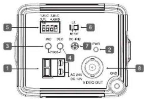 SAMSUNG SCCB1011P - AC220V~240V(B1011P) - 2
