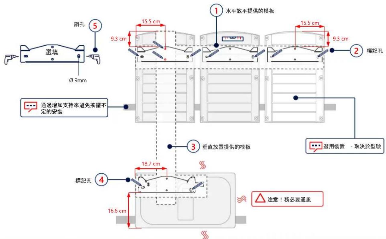 SolarEdge SE100KBE00IBNC4 - 標記和鑽孔 - 1