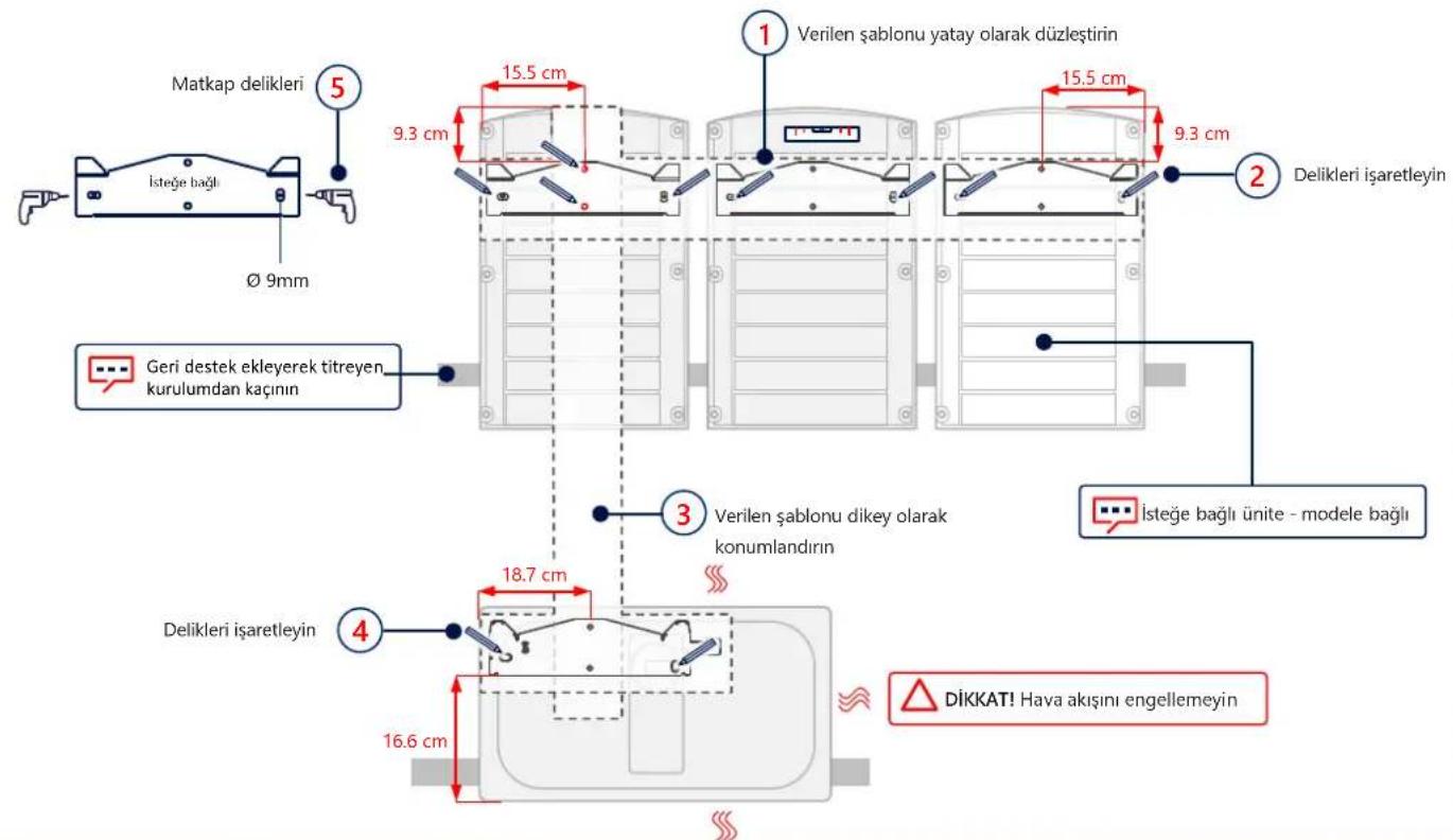 SolarEdge SE100KBE00IBNC4 - Isaretleme ve Delik Delme - 1