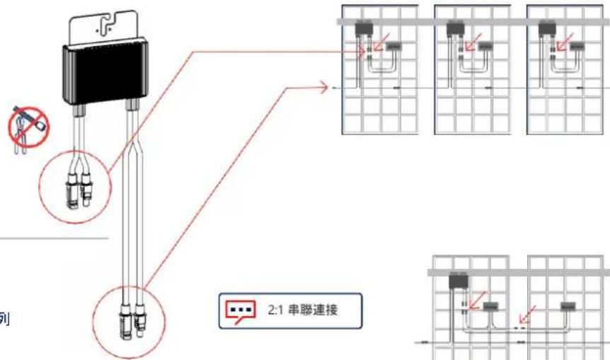 SolarEdge SE100KBE00IBNC4 - 安装功率優化器 - 3