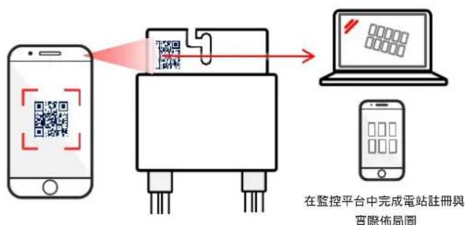 SolarEdge SE100KBE00IBNC4 - 安装功率優化器 - 2
