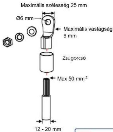 SolarEdge SE100KBE00IBNC4 - VIGYAZATI - 1