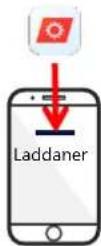 SolarEdge SE100KBE00IBNC4 - Driftsattning med vaxel- och likström (Tillval 2) - 5