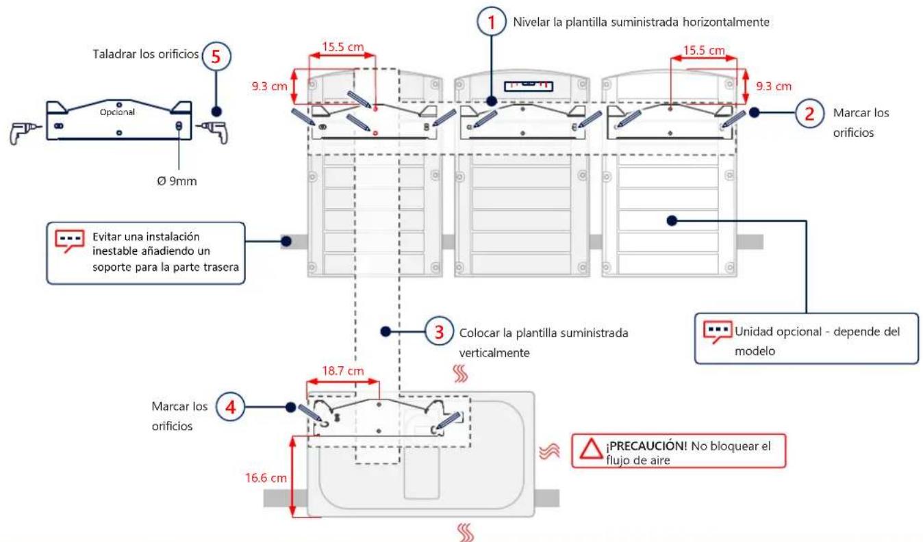 SolarEdge SE100KBE00IBNC4 - Marcy perforar los orificios - 1