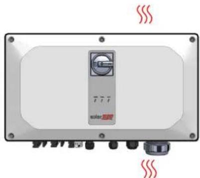 SolarEdge SE100KBE00IBNC4 - Branchement des cables d'interconnection - 7