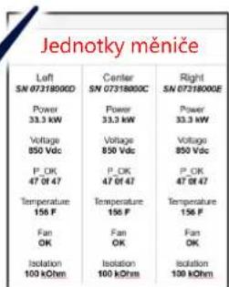 SolarEdge SE100KBE00IBNC4 - Uvedeni primárního měnicié do provozu - 5