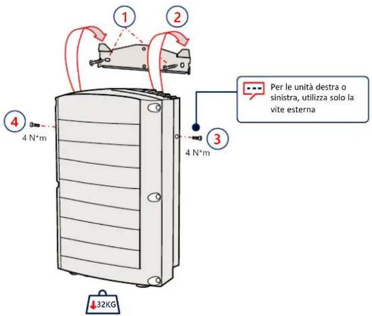 SolarEdge SE100KBE00IBNC4 - Montaggio delle Unità - 2